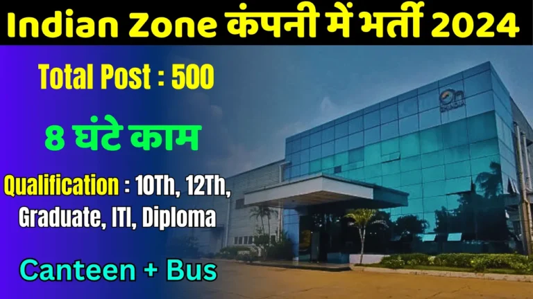 India Zone Company Job Requirement 2024