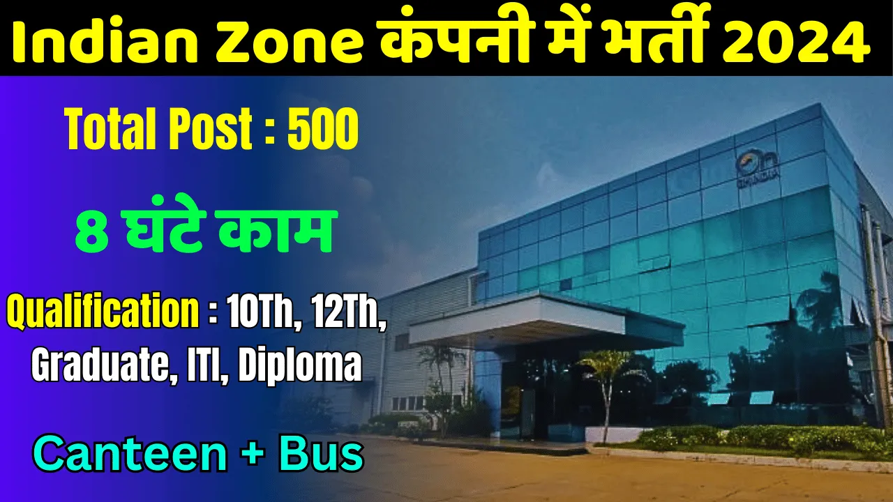 India Zone Company Job Requirement 2024