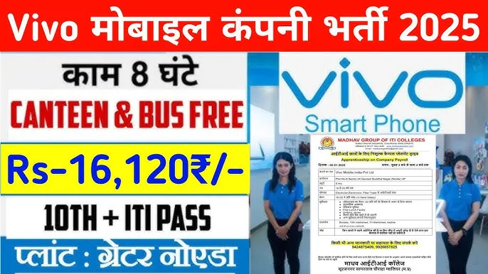 Vivo Mobile India Pvt Ltd Campus Placement 2025