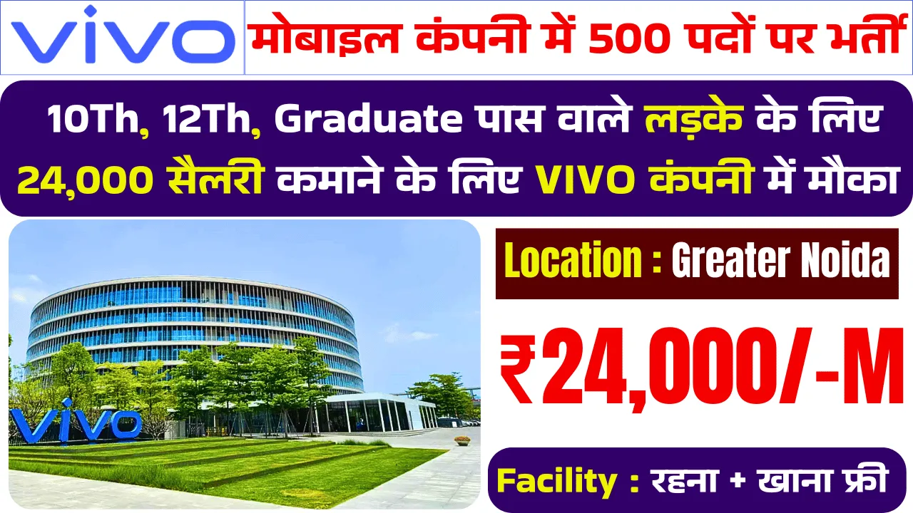 VIVO Company Job Vacancy Greater Noida
