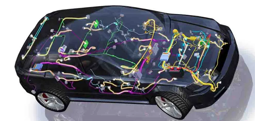 automotive-wire-harness