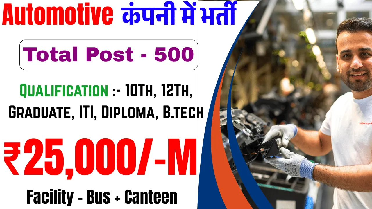 Private Job Vacancy for Fresher