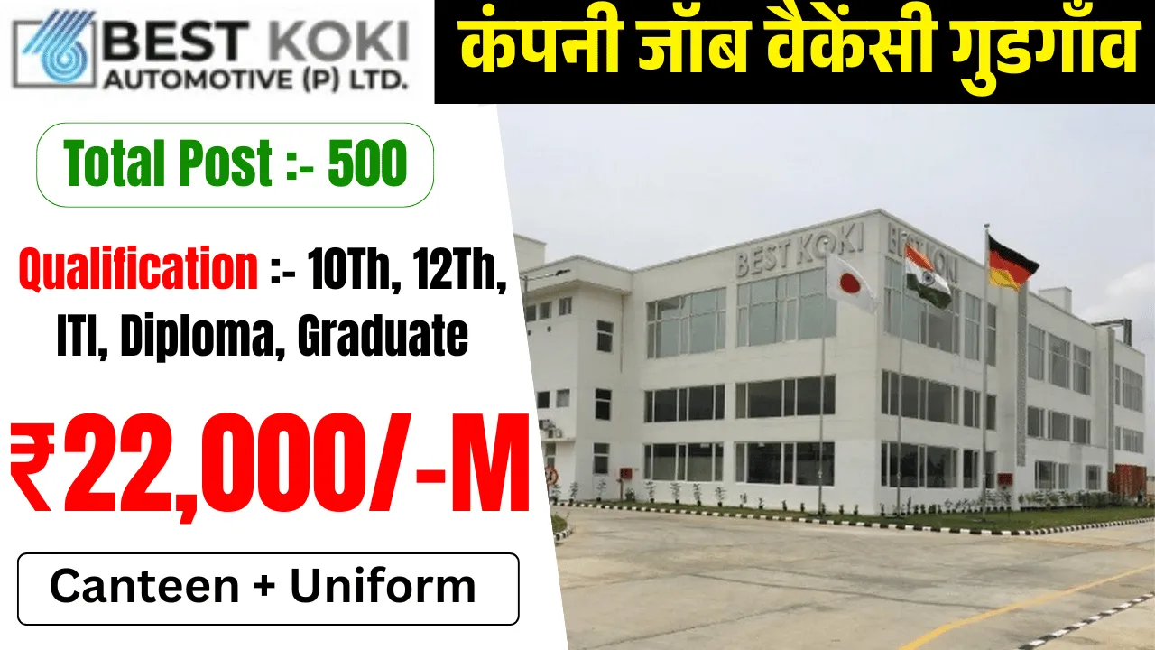 Best Koki Company Job Vacancy in Gurgaon