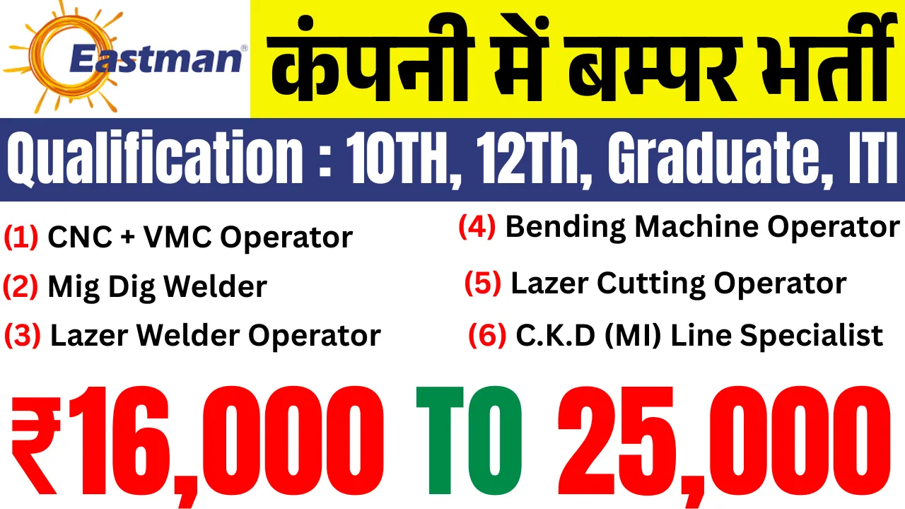 Eastman Power Technologies Job Requirement 2025