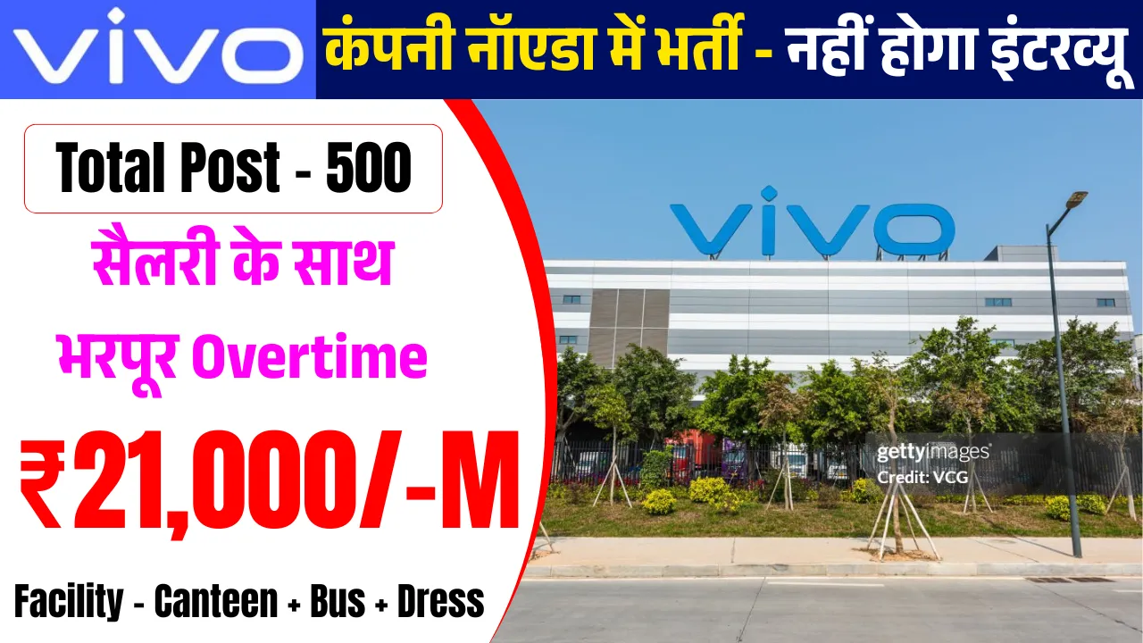 VIVO Company Job in Greater Noida