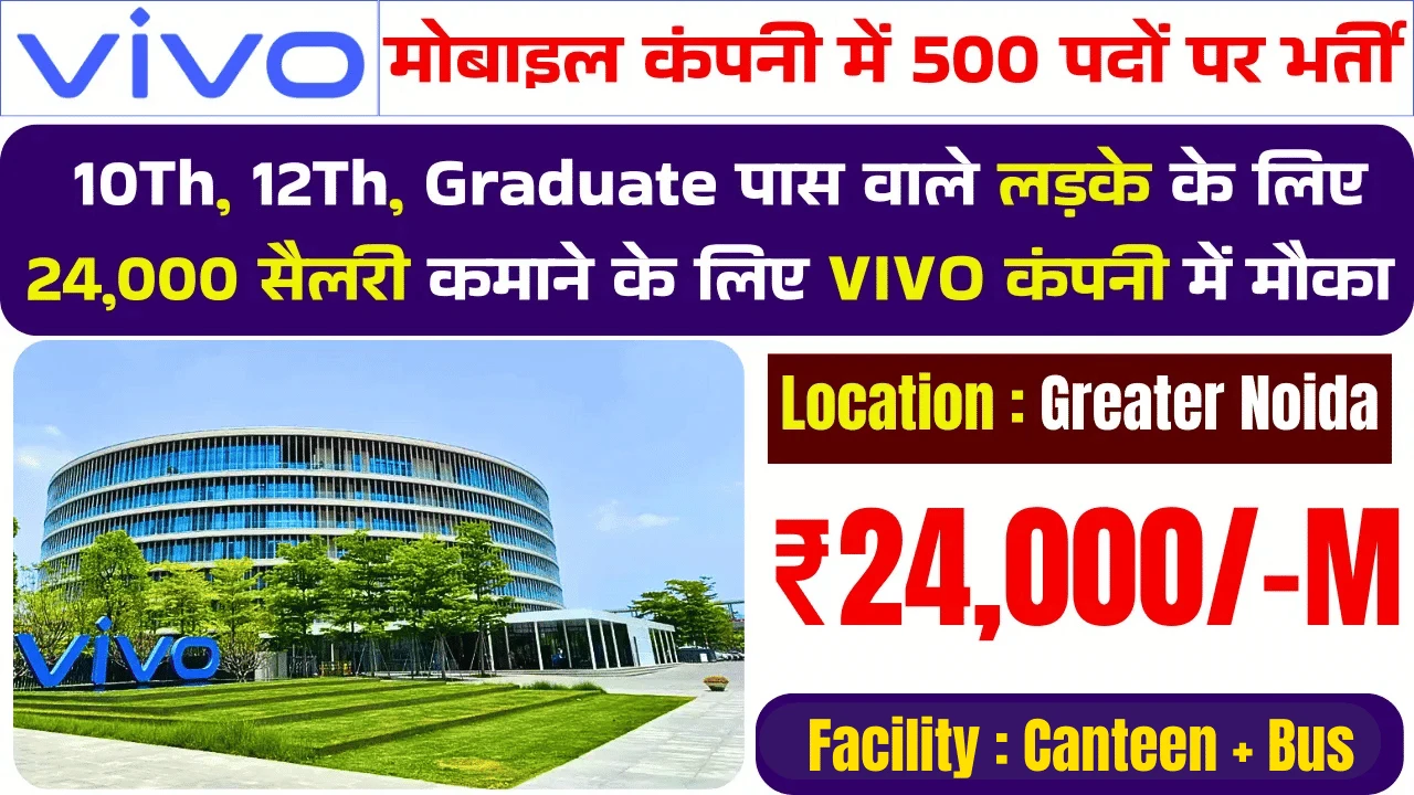VIVO Mobile Company Job Requirement in Greater Noida
