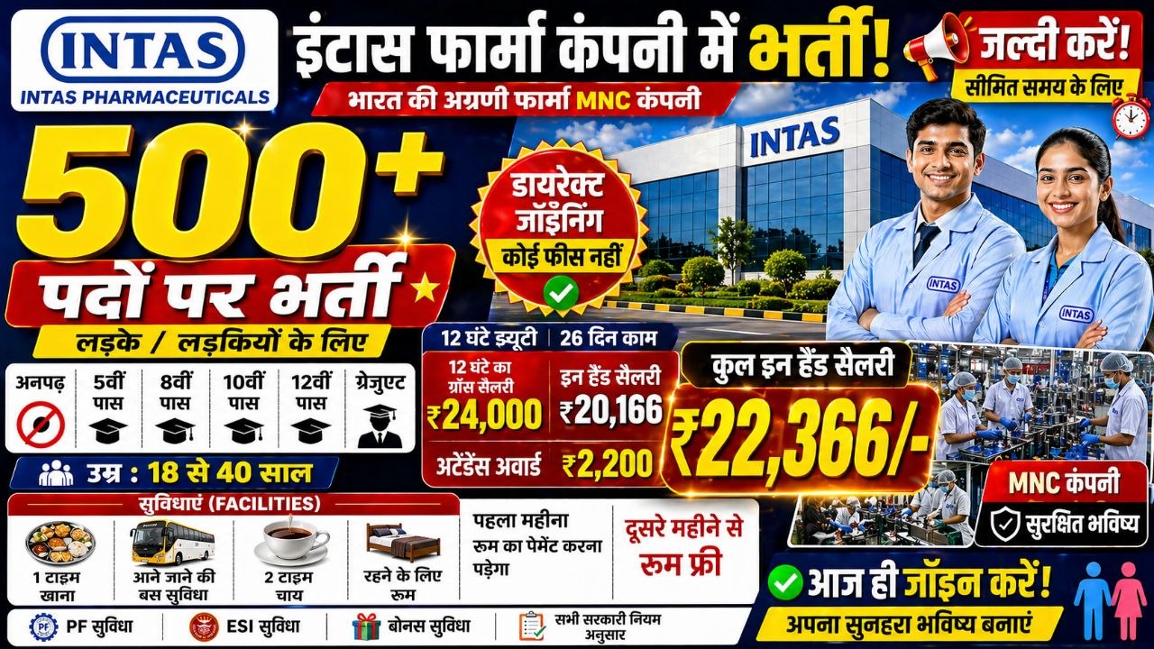 दवाई पैकिंग जॉब वेकेंसी अहमदाबाद : Farma Company Job Requirement in Ahmedabad