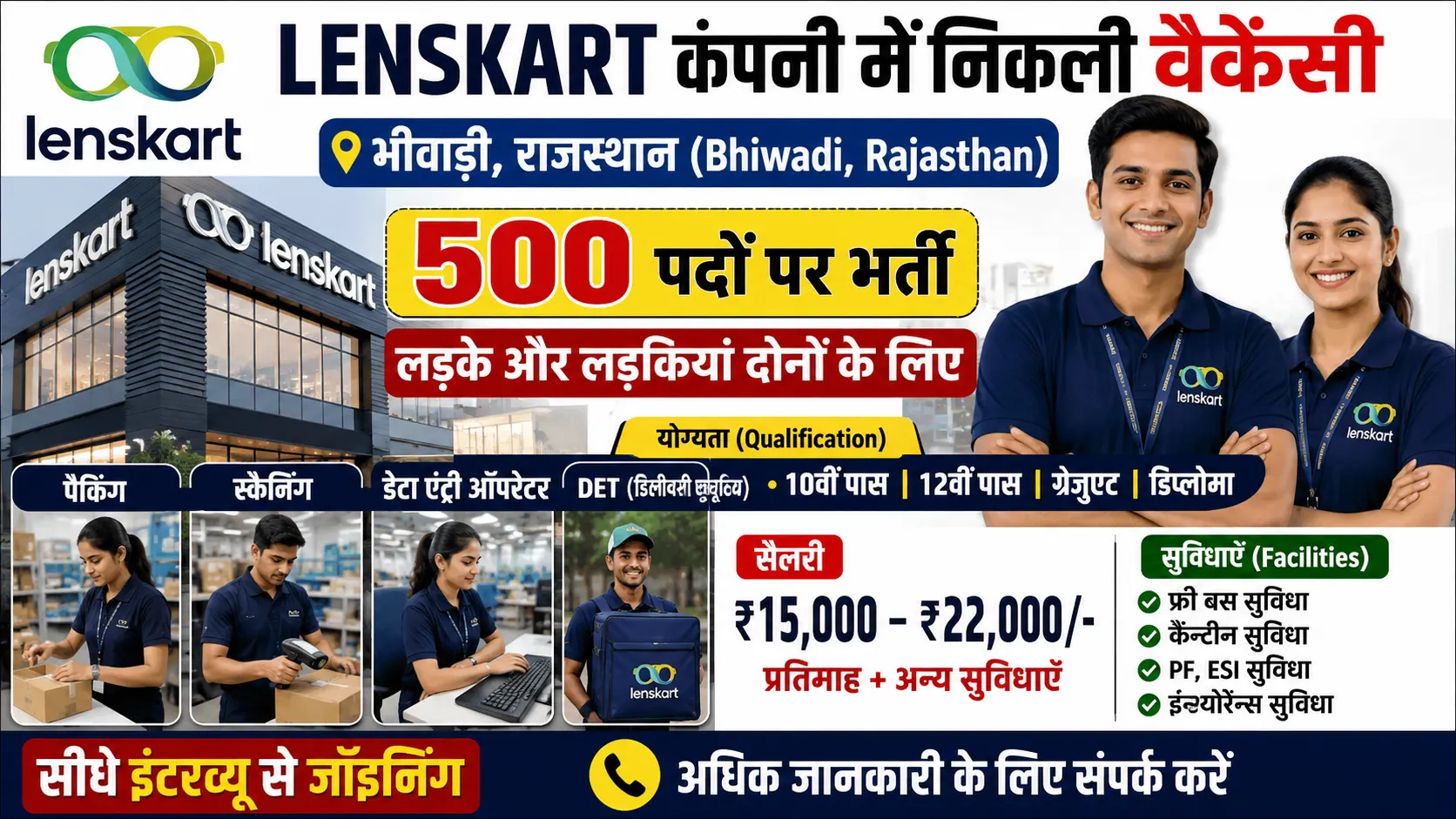 Lenskart Requrement Bhiwadi