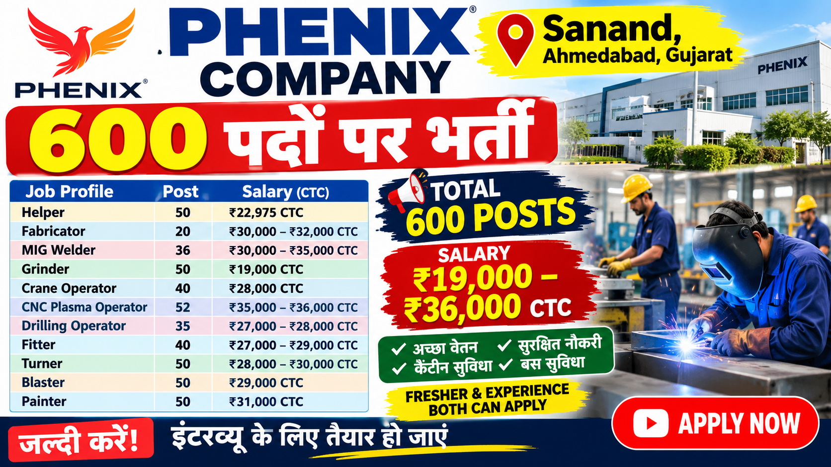Phenix Company job Requirement 2026